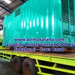 Rental Genset 1000 kva di Sukabumi